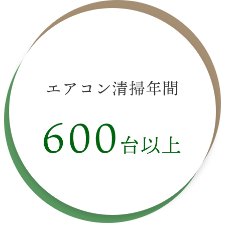 エアコン掃除の実績難関600台以上